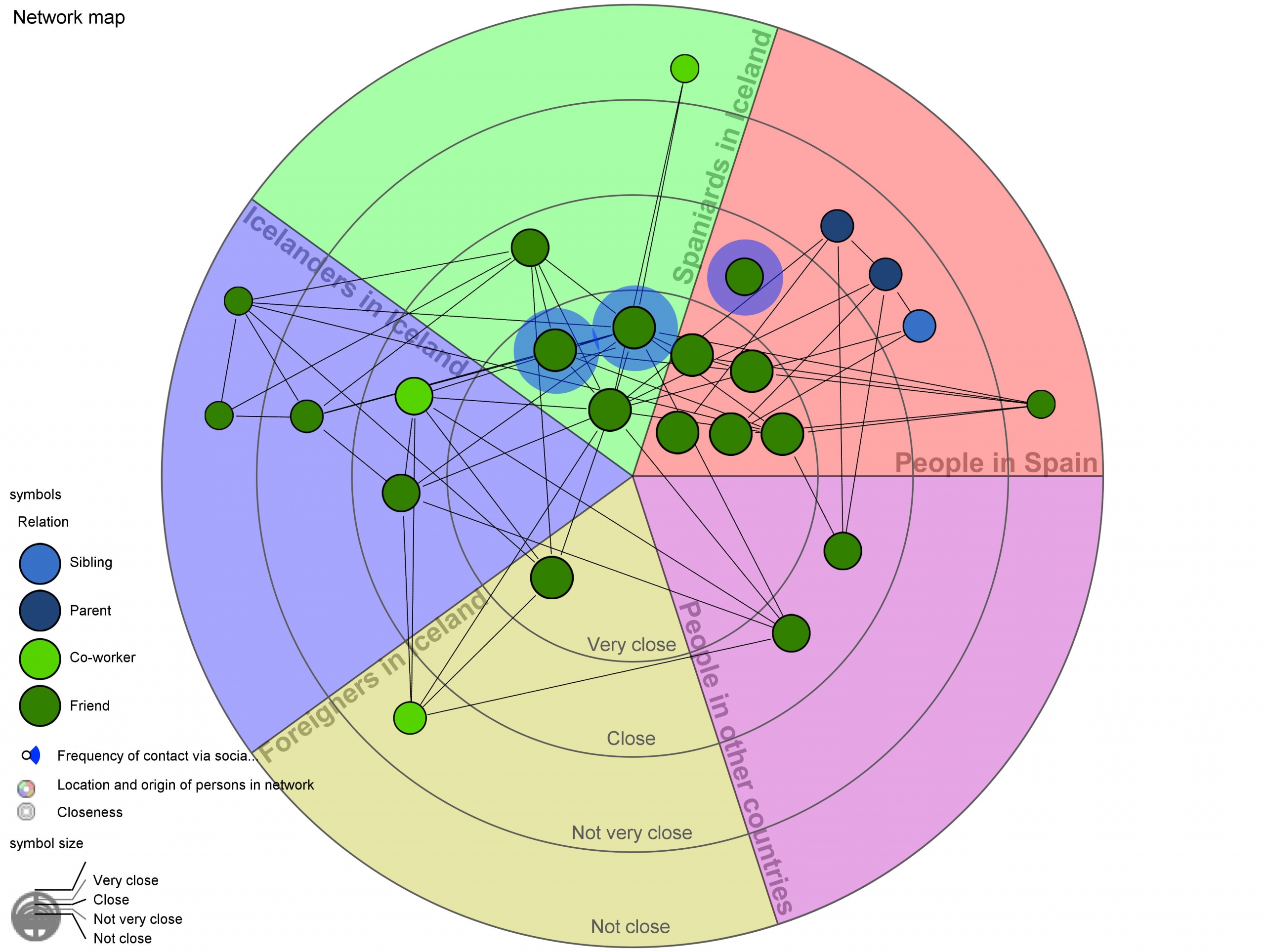 Network map